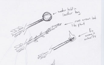 concept%20arrows.jpg